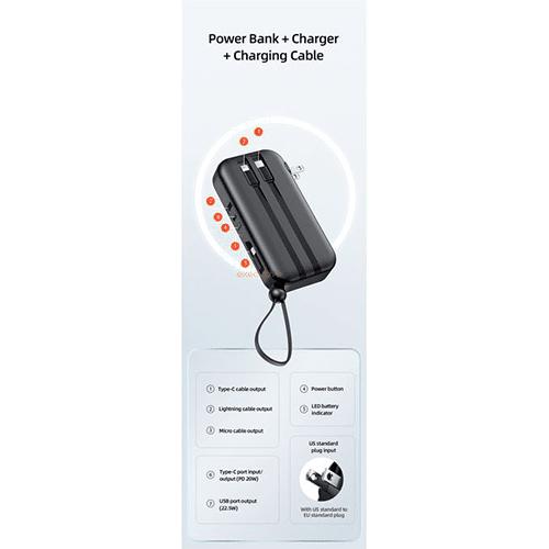 Usams 3 In 1 20W Quick Charge Wall Charger Powerbank With In Built Cables